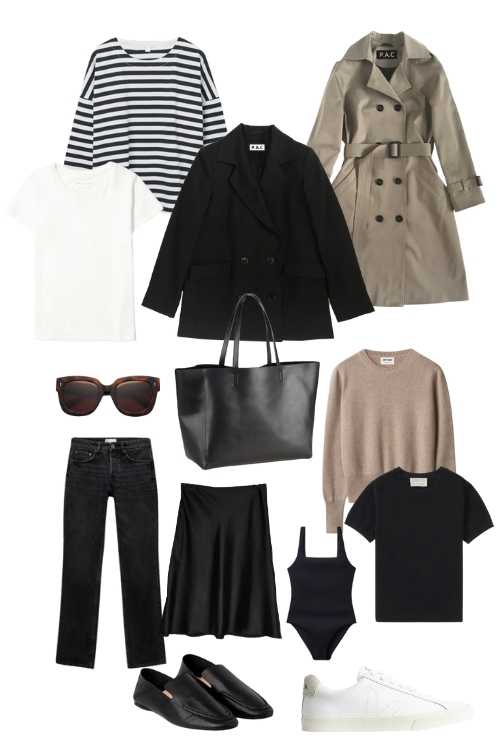 Spring Travel Wardrobe - Pret a Collection