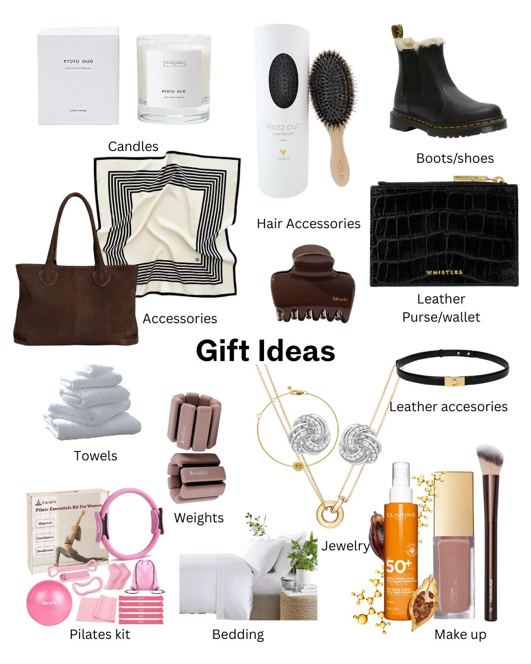 Minimalist Lifestyle: Gift Guide Part 1 1 gift ideas